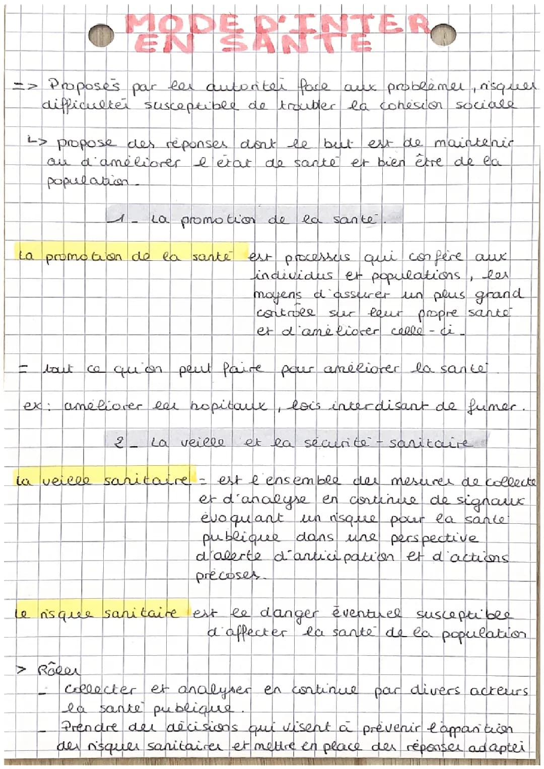 Les modes d’intervention en santé publique et la promotion de la santé ST2S