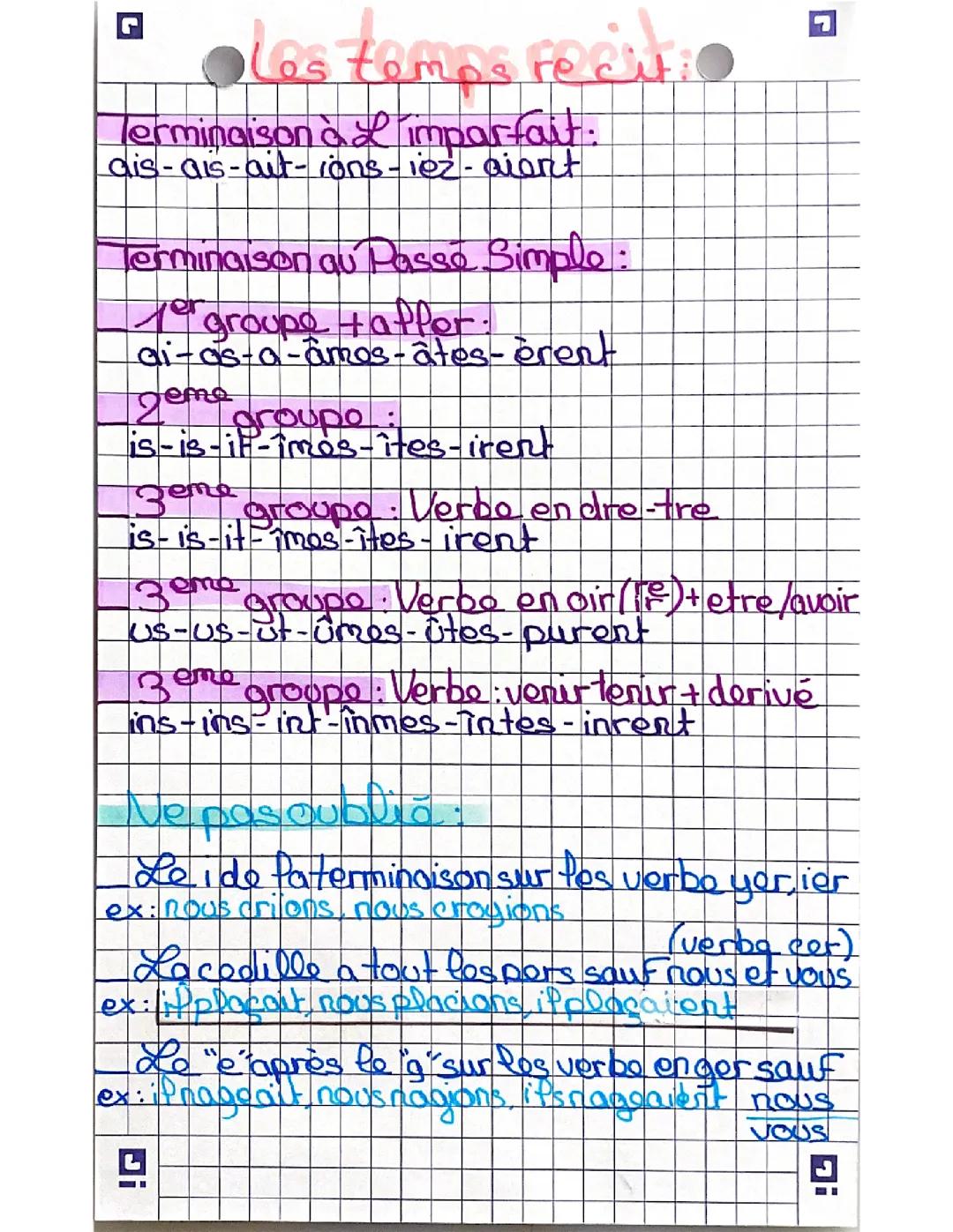 Maîtriser les Temps du Récit