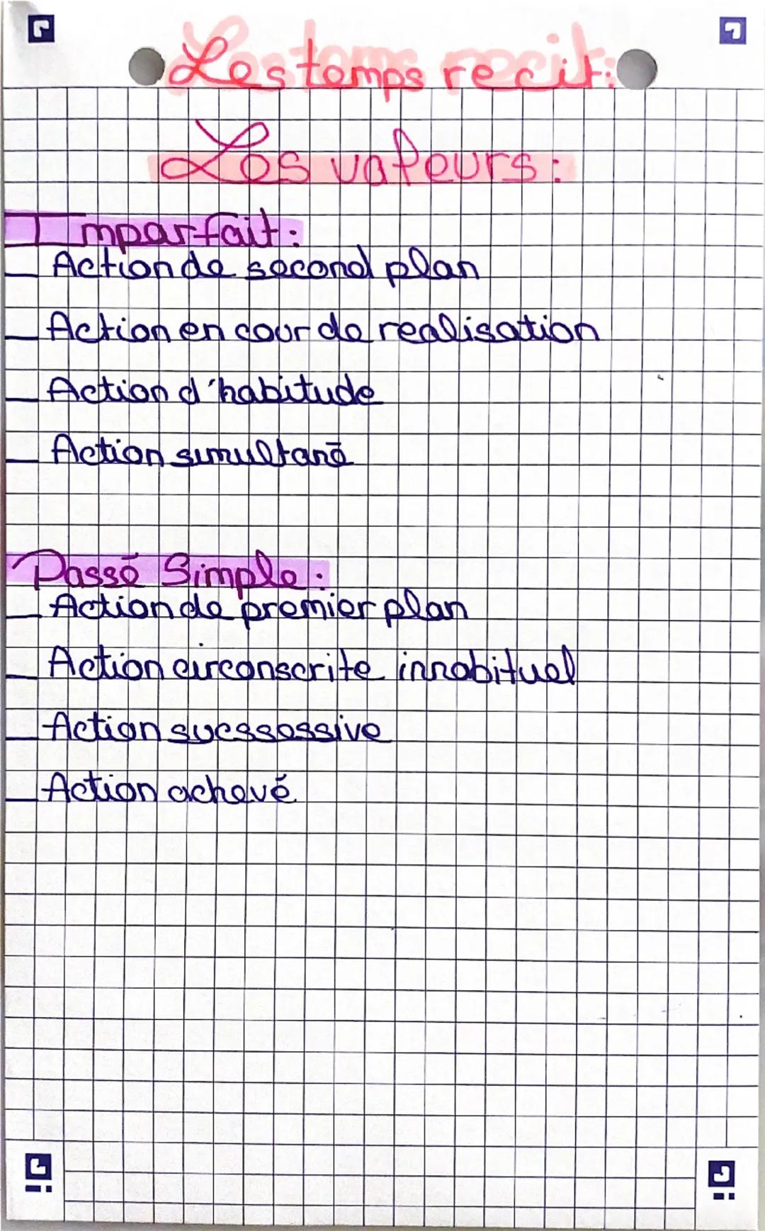 ☑
Les temps recite
Terminaison à 2 imparfait.
ais-ais-ait-ions-iez - ajant
Terminaison au Passe Simple:
"groupe +affer.
ai-as-a-amos-âtes-er