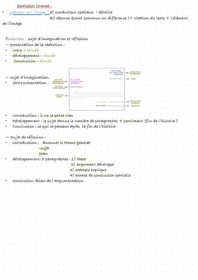 Know revision brevet français redaction et image  thumbnail