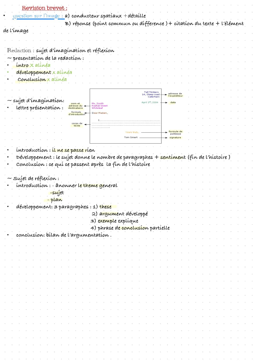 revision brevet français redaction et image 