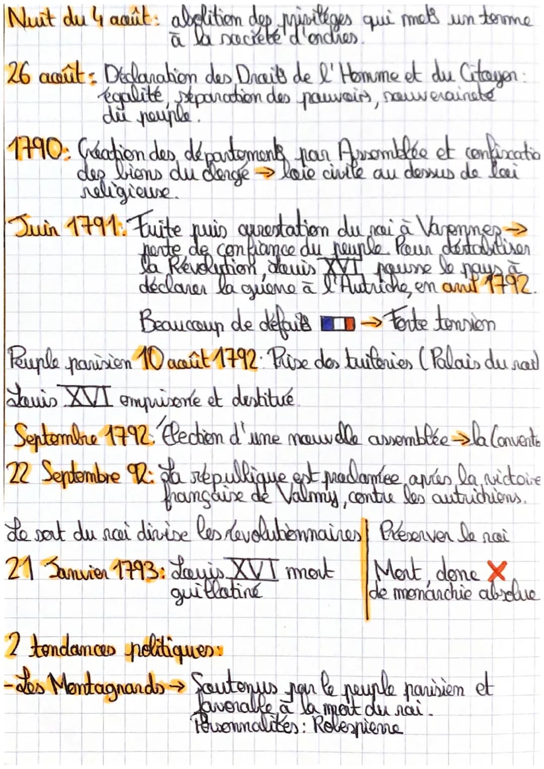 HISTOIRE - LA REVOLUTION
Les
causes
-Grave crise financière et alimentaire + impôts lourds
nour financer les guerres,
•Redaction des cahiers