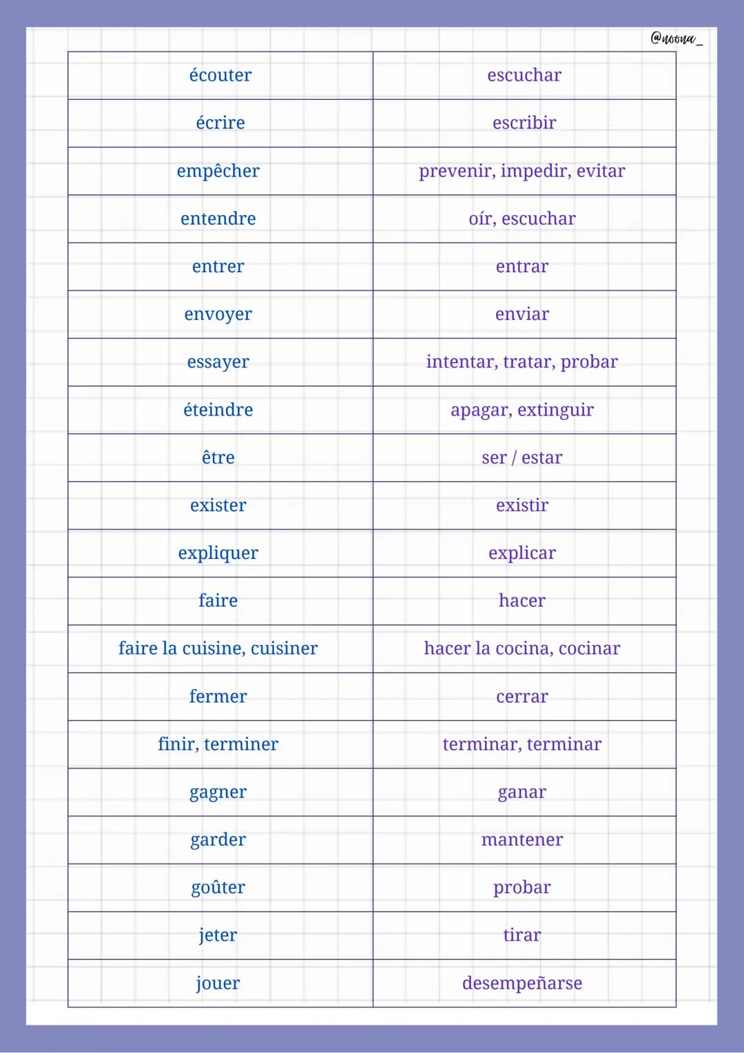Verbes en Espagnol
FRANÇAIS
accepter
acheter
aider
aimer
ajouter
aller
allumer
appeler
apporter
apprendre
arrêter
arriver
attendre
avoir
avo