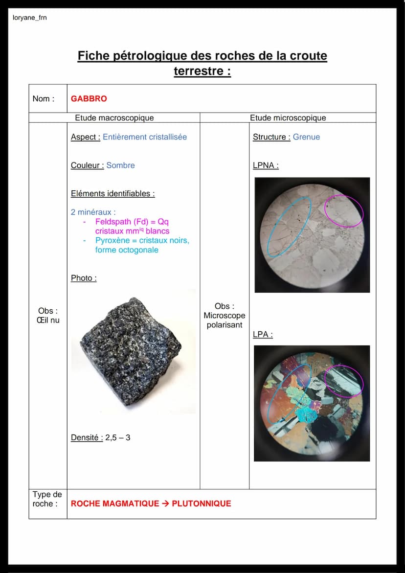 loryane_frn
Nom :
Obs:
Œil nu
Fiche pétrologique des roches de la croute
terrestre :
GRANITE
Etude macroscopique
Aspect: Entièrement cristal