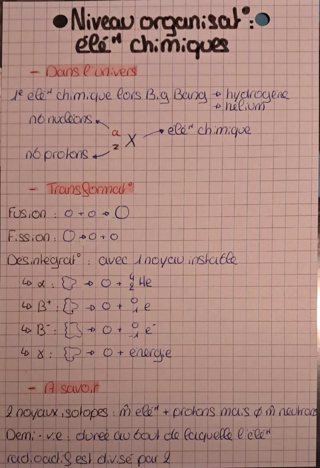 - •Niveau organisat:
- élé" chimiques

- Dans l'univers

- je ele chimique lors Big Bang hydrogene
helium

- no nucleons

- ele chimique

- 