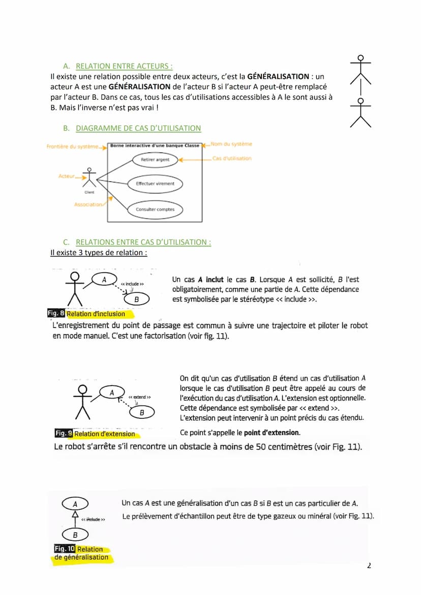 SysML: Systems Modeling Language: Langage de Modélisation de Systèmes
SysML et un langage graphique qui permet de représenter et de communiq