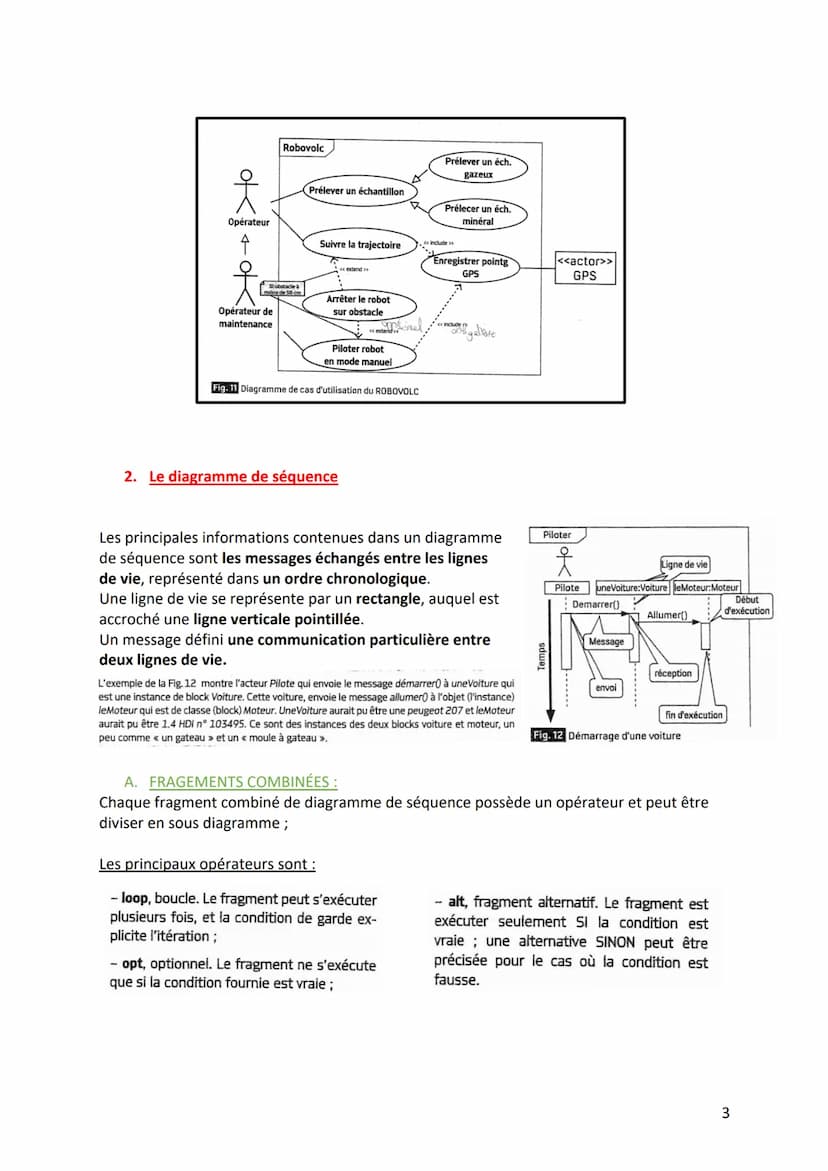 SysML: Systems Modeling Language: Langage de Modélisation de Systèmes
SysML et un langage graphique qui permet de représenter et de communiq