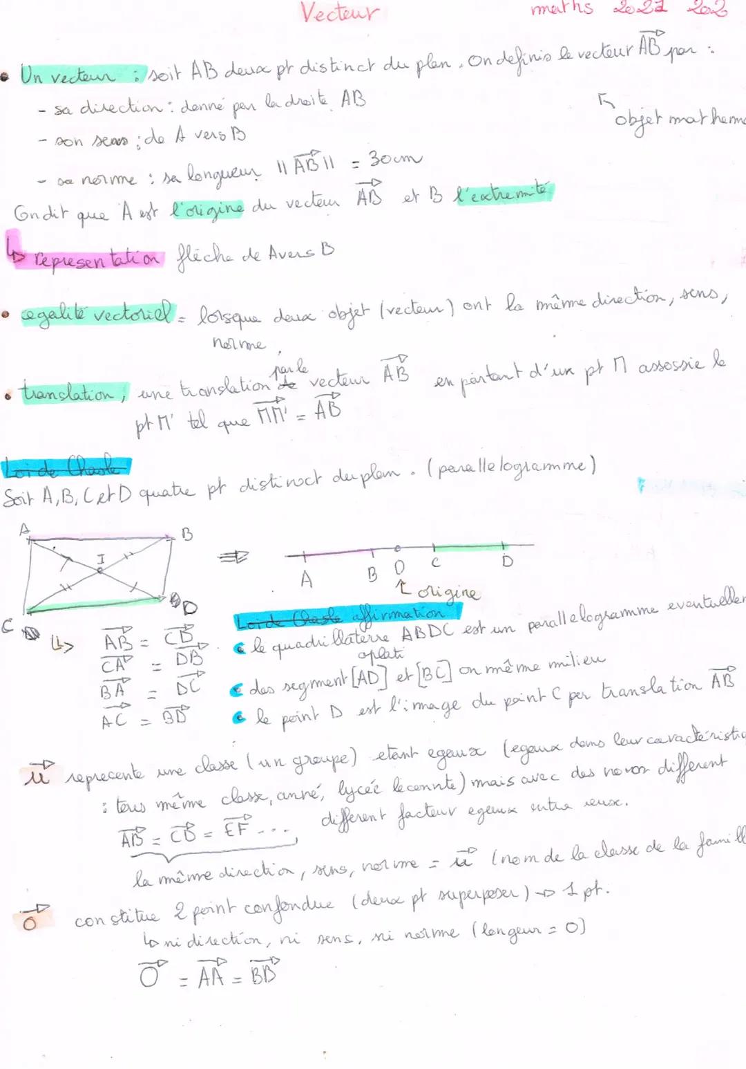 Vecteur
maths 2021 202
• Un vecteur soit AB deva pt distinct du plan. On definis le vecteur $\overrightarrow{AB}$ por :
- sa direction: denn