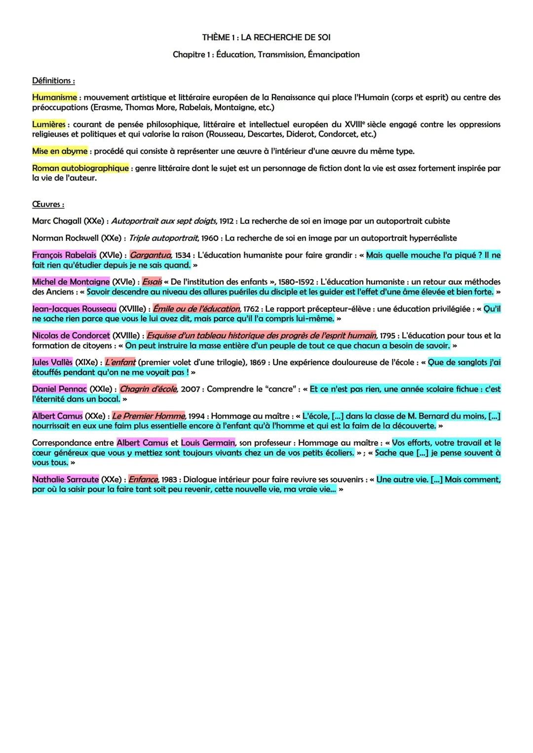 La recherche de soi (HLP - littérature)