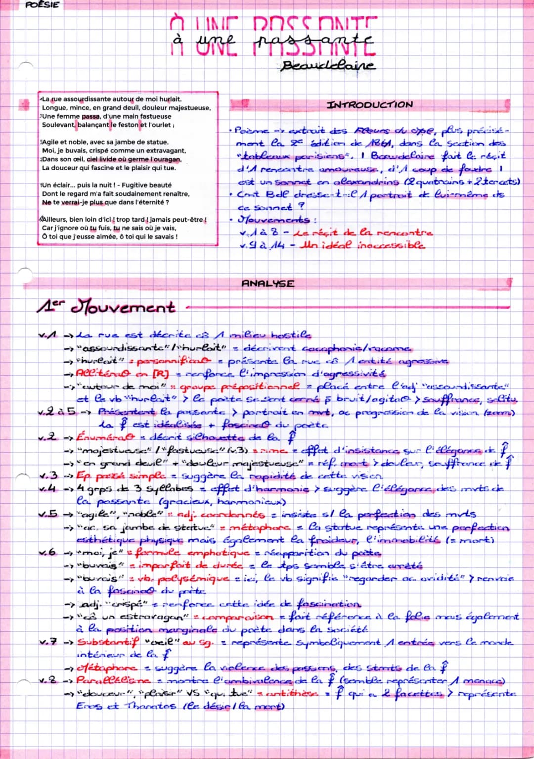Analyse Linéaire de 'À une Passante' de Baudelaire dans Les Contemplations