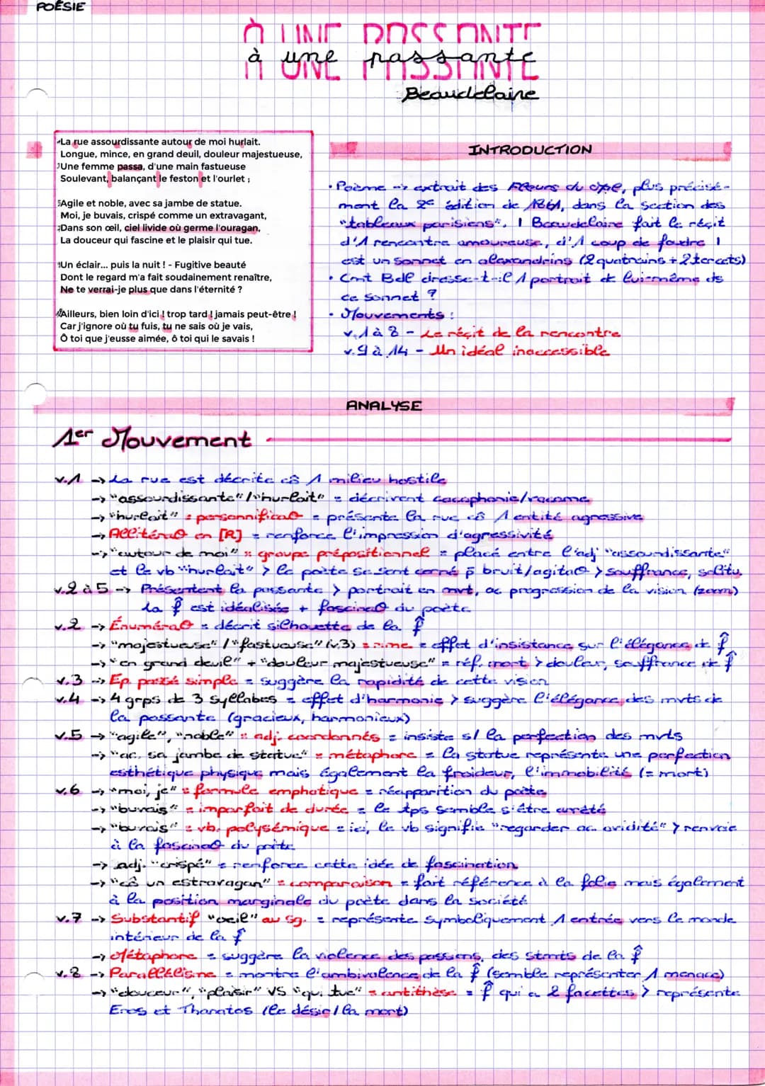 POESIE
Ò UNE DOSS ONTS
à une passante
Beaudelaine
La rue assourdissante autour de moi hurlait.
Longue, mince, en grand deuil, douleur majest