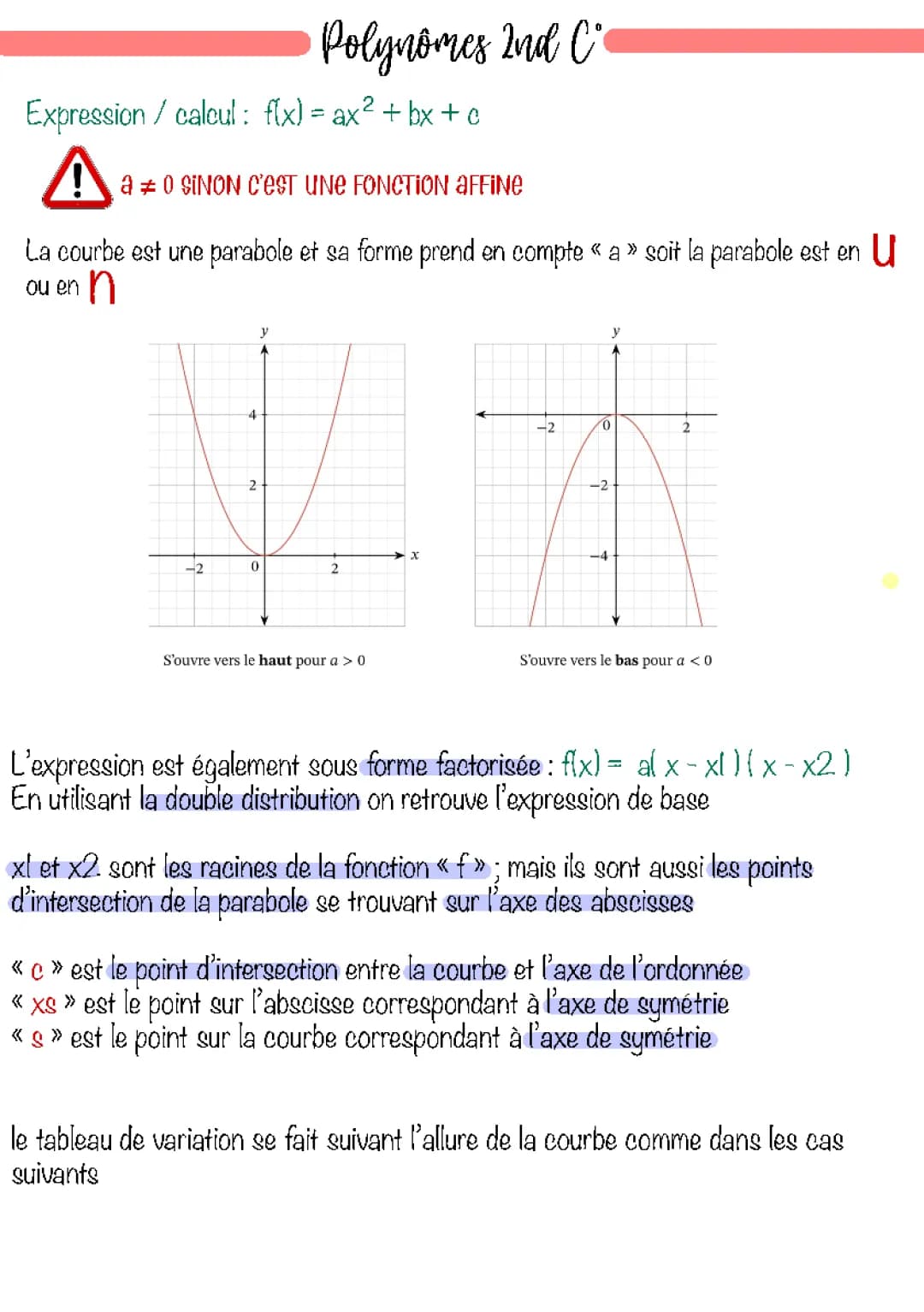 Polynômes du second degré 