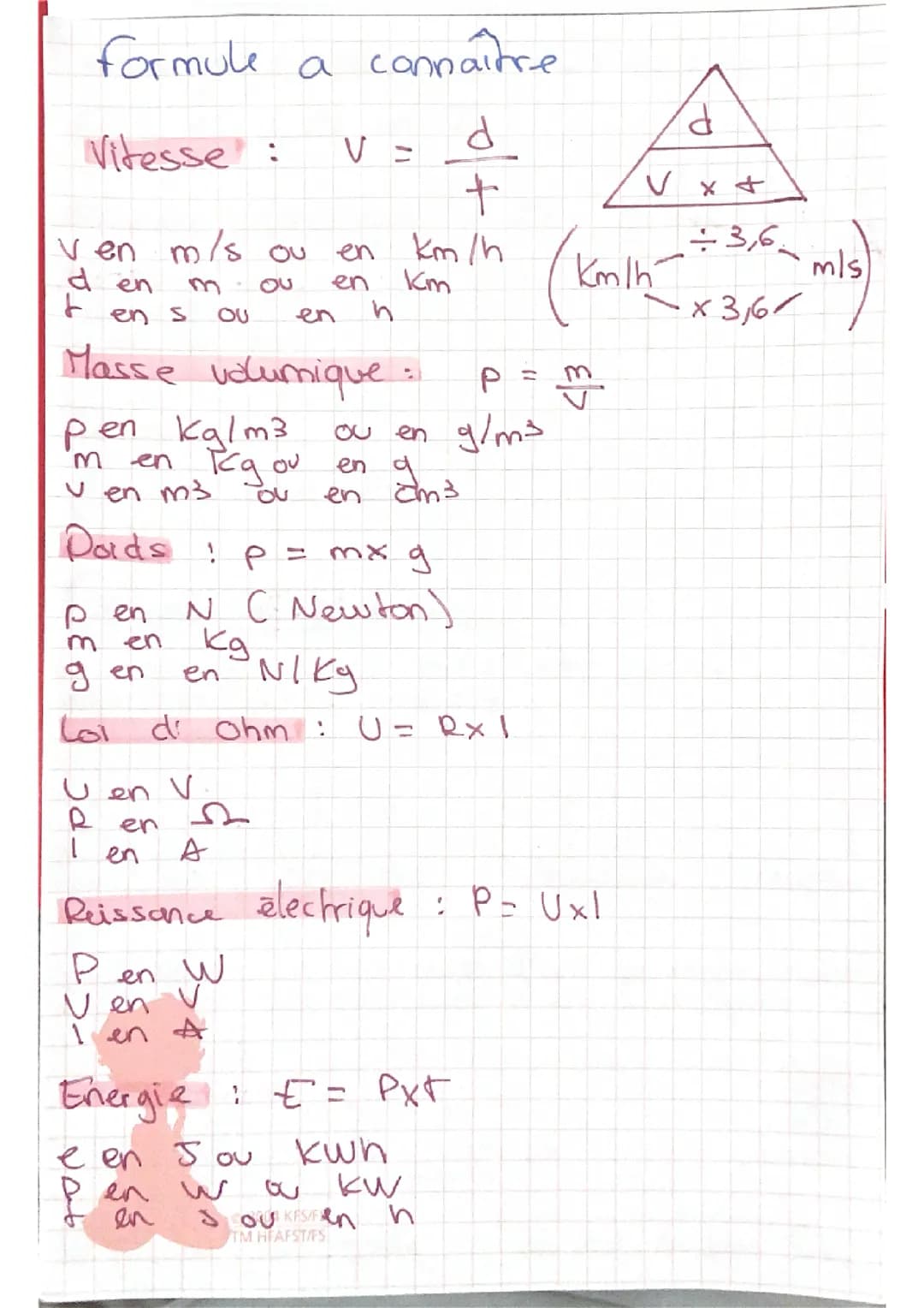 formule physique chimie 