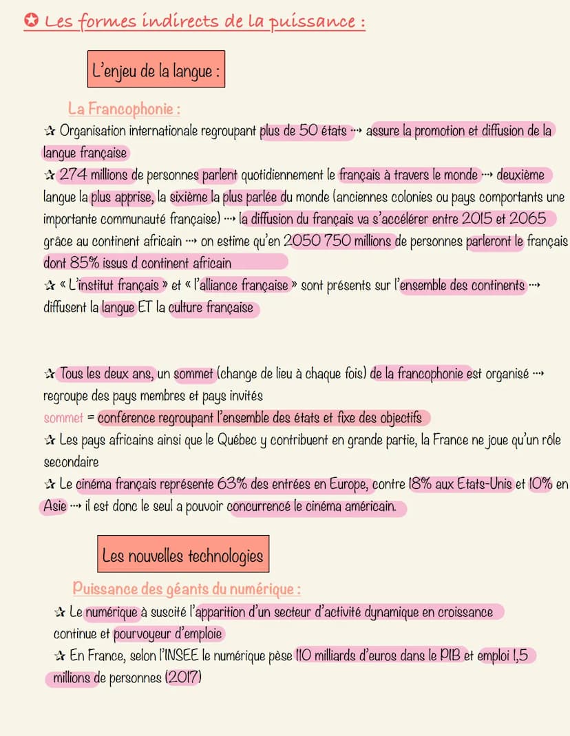 HGGSP 1°
2021-2022 Analyser les dynamiques des puissances internationales :
Intro:
Relations Internationales
Rapports de forces entre les pu