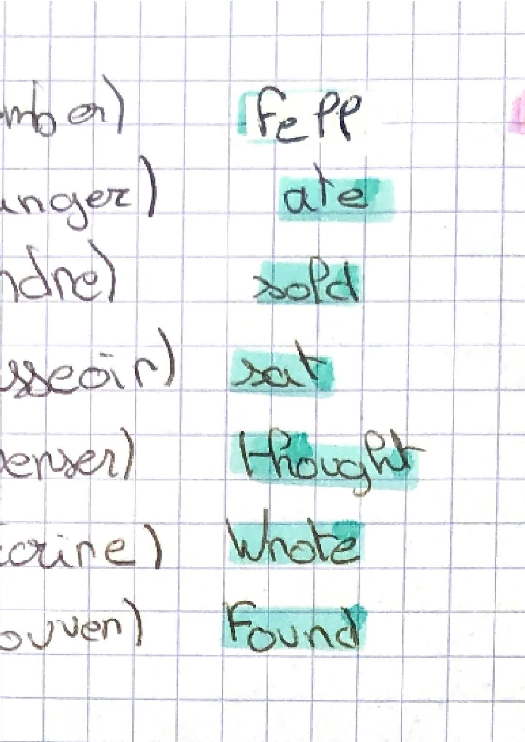 anglais

Werbes réguliers

be (etre)
was/were been

Give
gave
given

- say (dire) said
said

Meet (rencontrer) Met
Met

Have (avoir) Rad
Rad