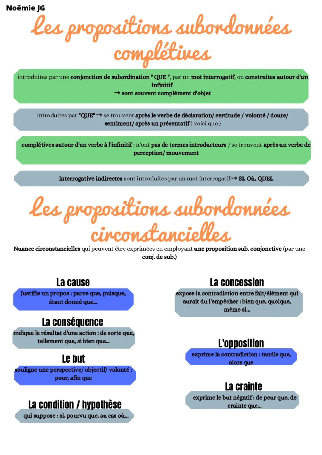 Exercices corrigés: Subordonnée complétive et circonstancielle PDF