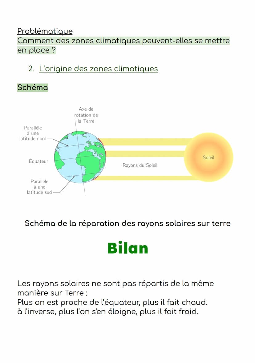 Problématiques :
Comment différencier météo et climat ?
Comment expliquer la présence de zones climatiques ?
1. Différence entre météo et cl