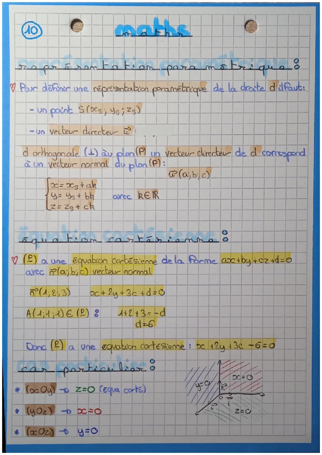 Représentation paramétrique et équation cartésienne 