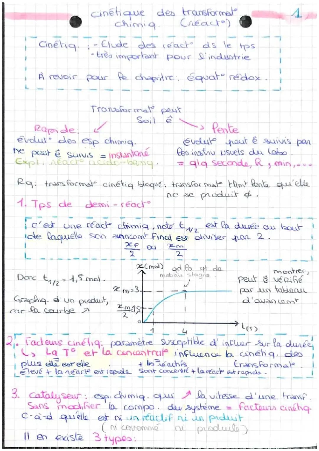 Comprendre la cinétique des réactions chimiques en industrie et les facteurs qui influencent la vitesse de réaction