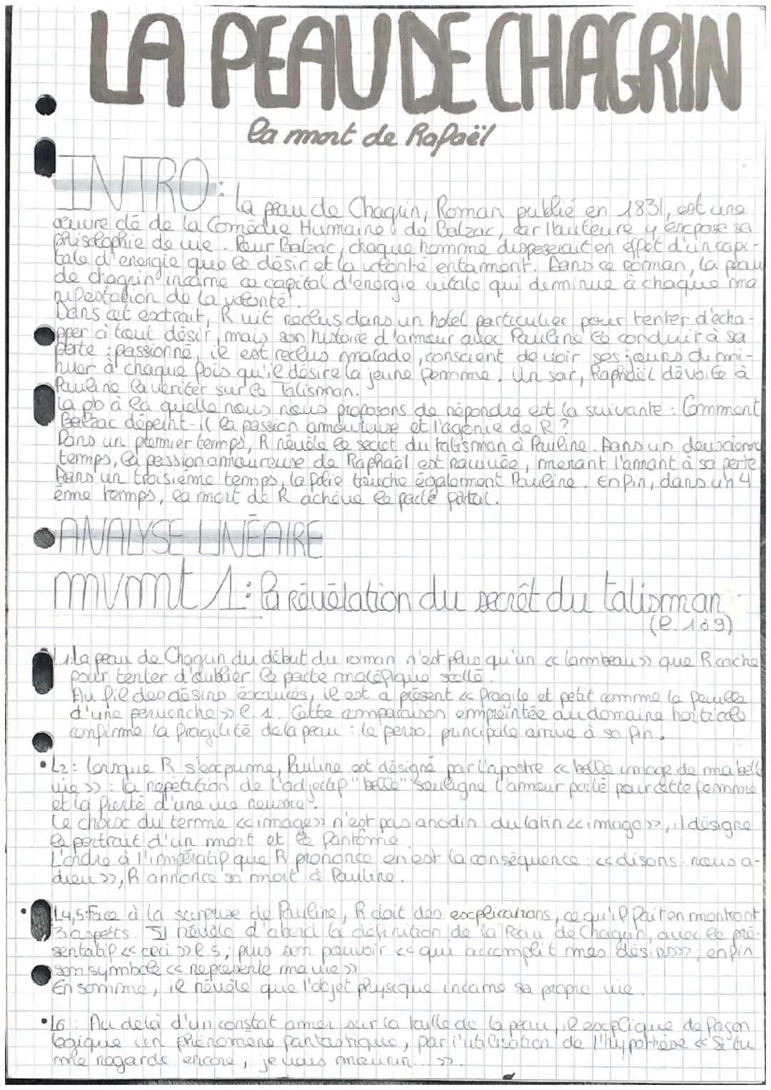LA PEAU DE CHAGRIN
la mort de Rafaël
INTRO : la peau de Chaquin, Roman publie en 1831, est une
0
œuvre clé de la Comédie Humaine de
phisclop
