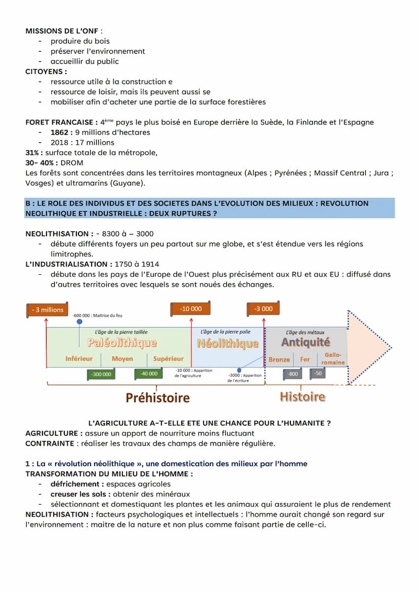 INTRODUCTION :
CHAPITRE 1:
EXPLOITER, PRESERVER ET PROTEGER
FORET : Espace couvert d'arbres en formation relativement serrée, dominant un so