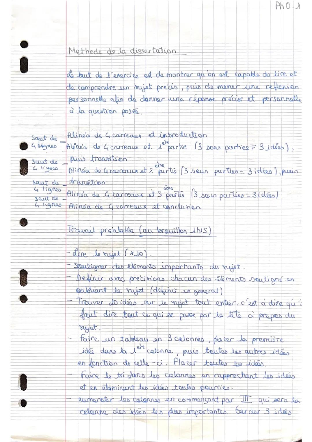 Comment Réussir une Dissertation de Philosophie