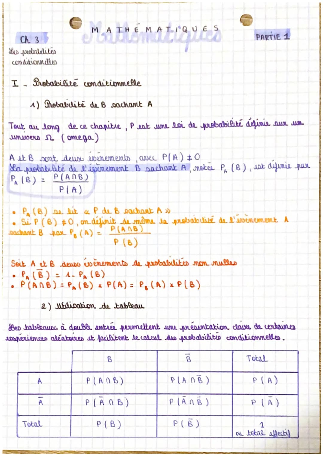 Ch 3
Les probabilités
conditionnelles
I Probabilite conditionnelle.
-
·
MATHEMATIQUES
MATH
1) Probabilité de B sachant A
Tout au long de ce 