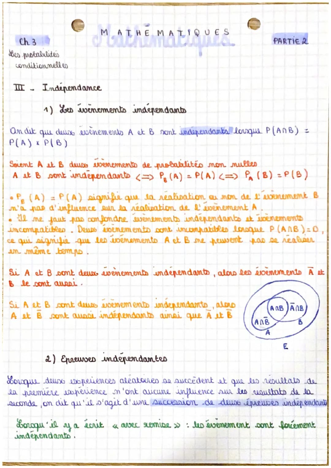 Ch 3
Les probabilités
conditionnelles
I Probabilite conditionnelle.
-
·
MATHEMATIQUES
MATH
1) Probabilité de B sachant A
Tout au long de ce 