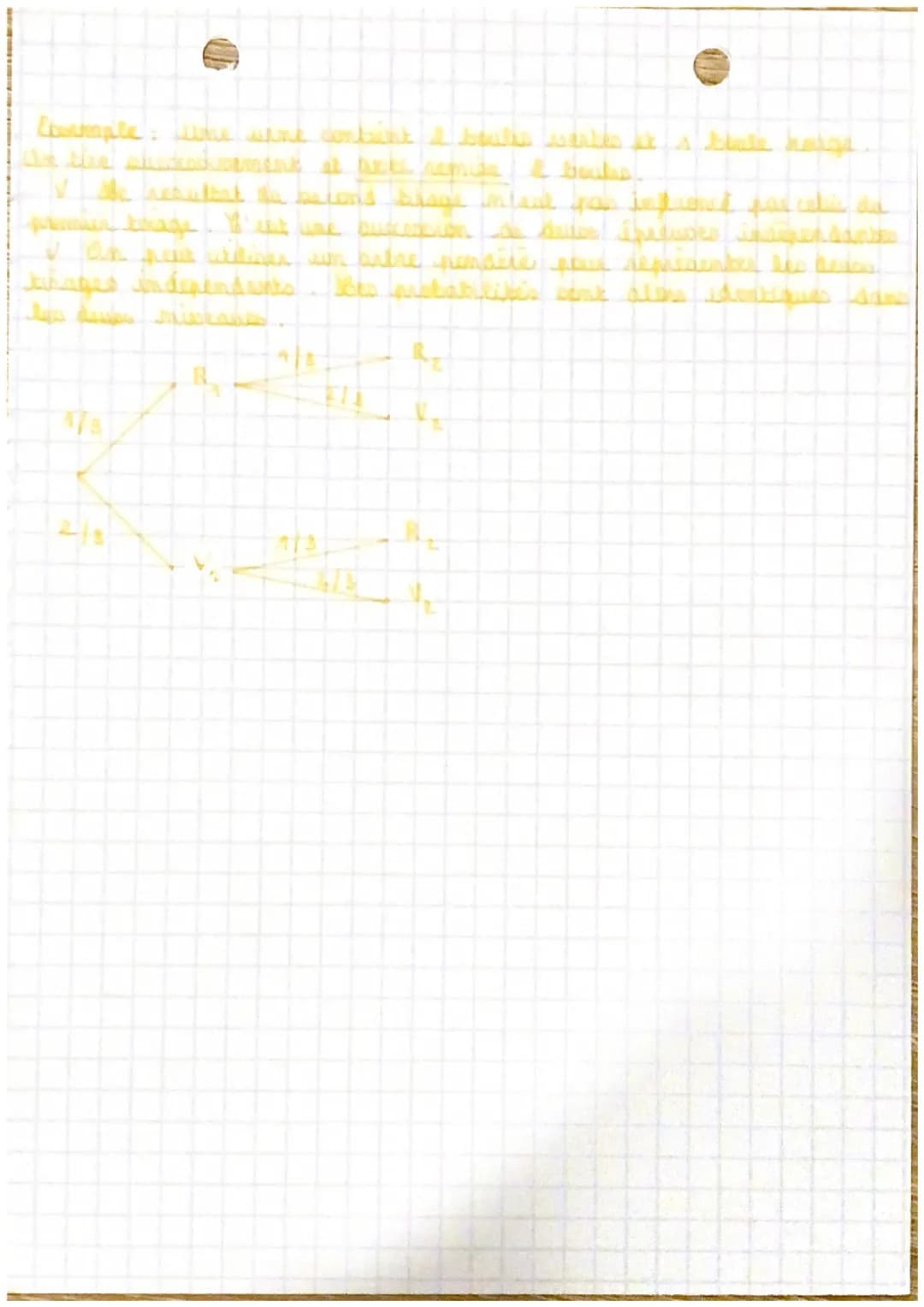 Ch 3
Les probabilités
conditionnelles
I Probabilite conditionnelle.
-
·
MATHEMATIQUES
MATH
1) Probabilité de B sachant A
Tout au long de ce 
