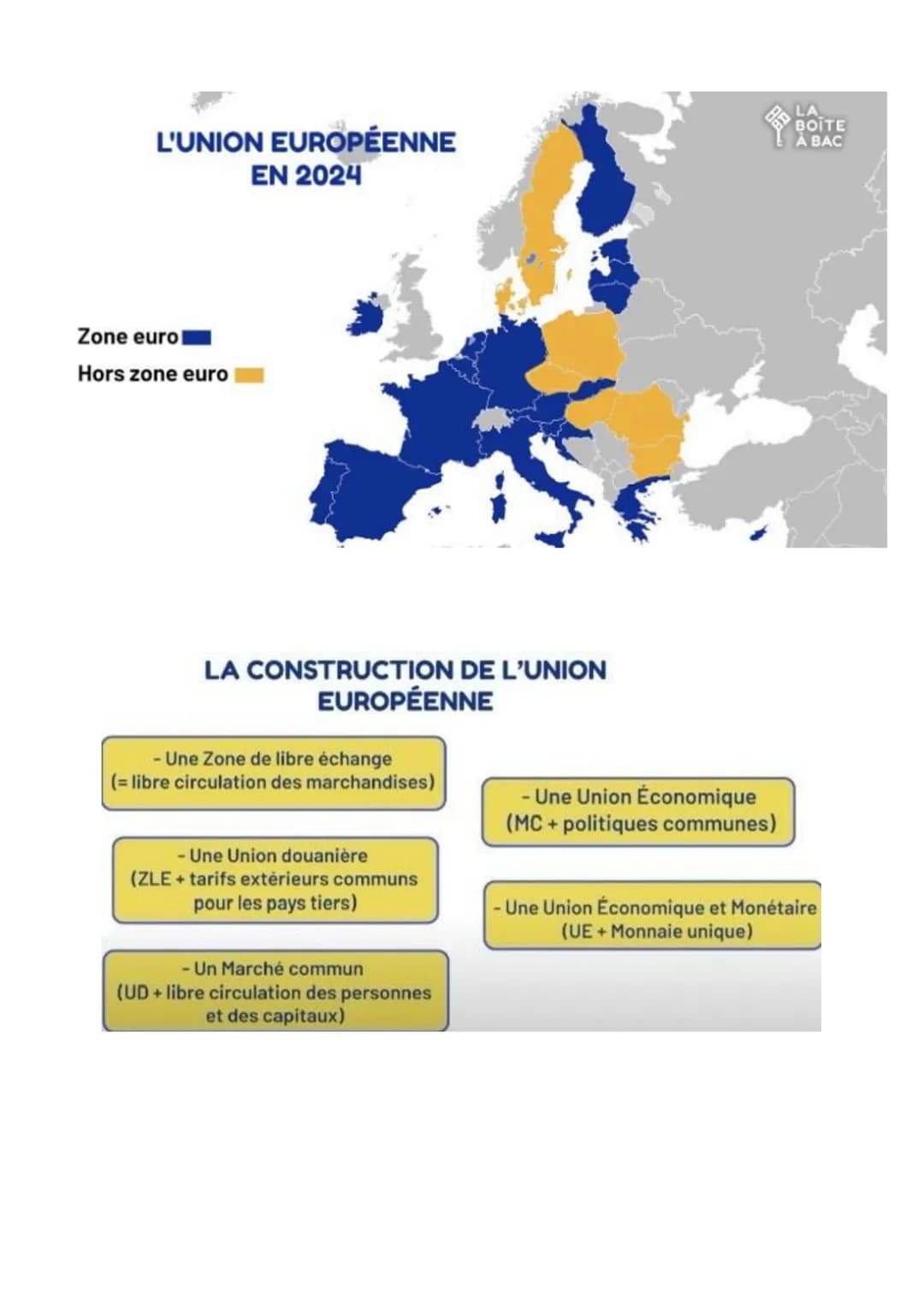 Union européenne: quelles politiques économiques
ACCROCHE: Robert SCHUMANN: «La paix mondiale ne saurait être sauvegardée sans des efforts
c