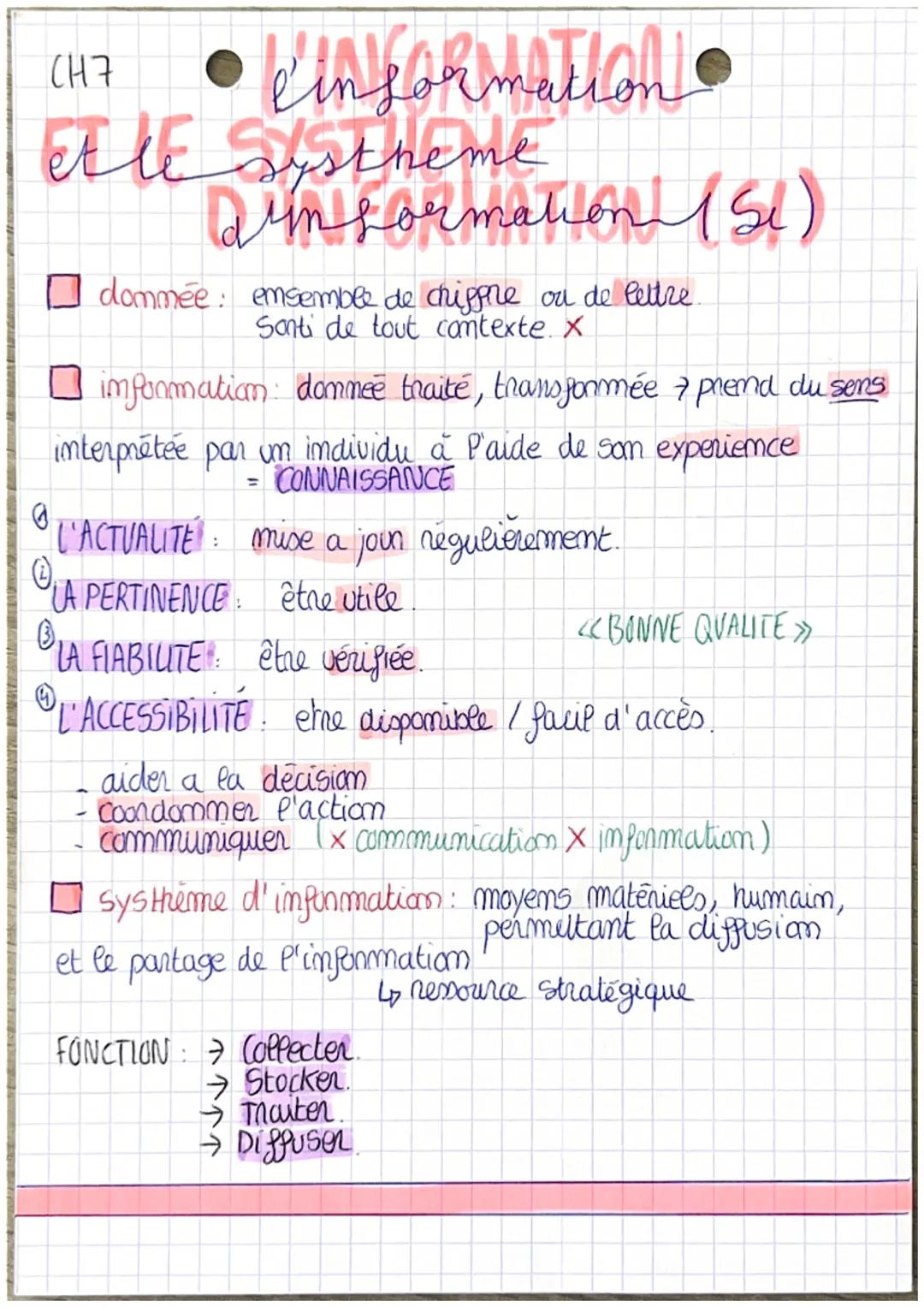 CH7
• information
et le systheme
dim formation (Se)

dommée: emsemble de chiffre ou de lettre.
Sonti de tout contexte. X

information: dommé