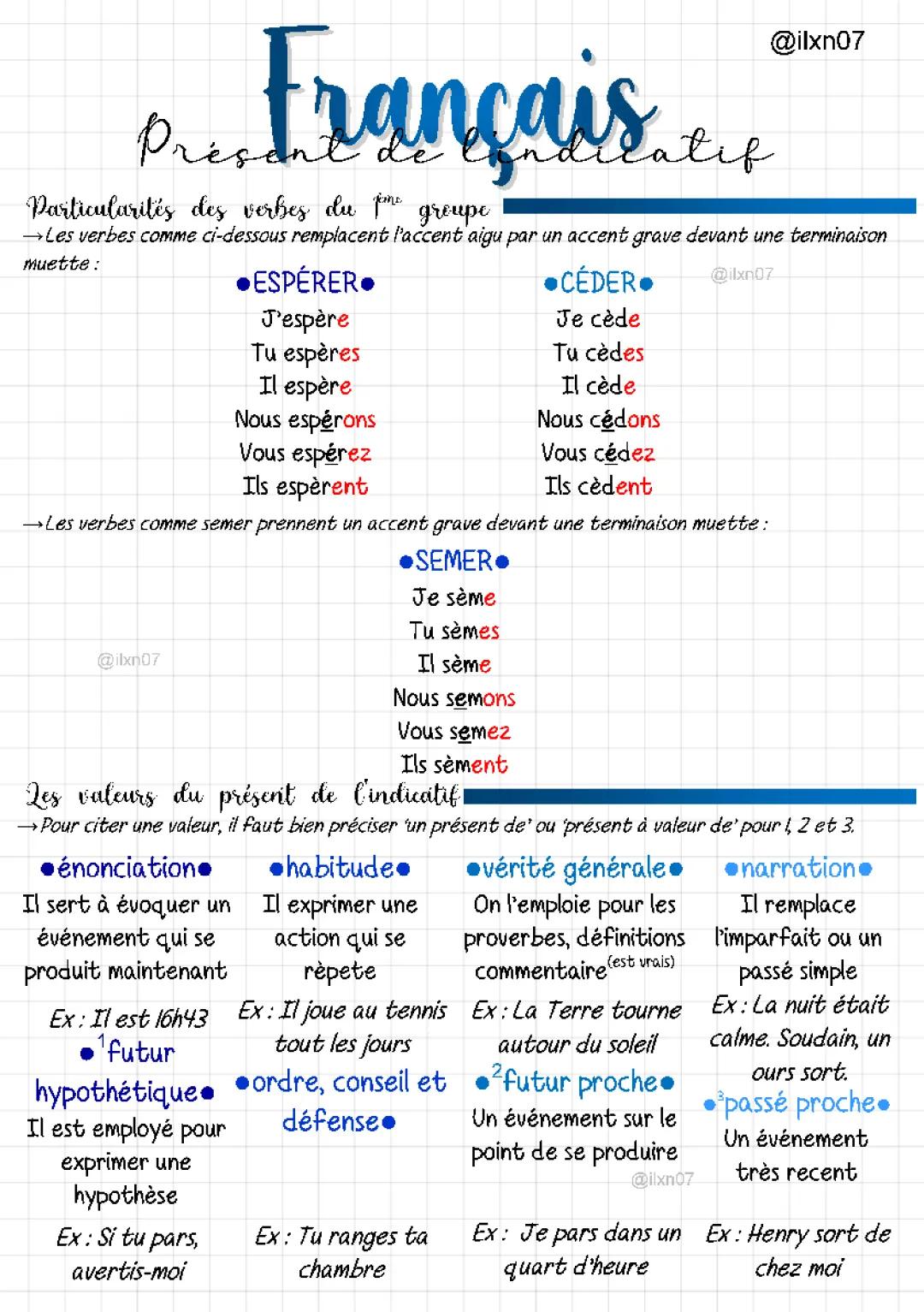 Apprends le Présent de l'Indicatif Facilement avec Exercices et Exemples