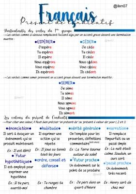 Know FRANCAIS présent de l'indicatif (formation et conjugaison) (fiche 4/4) (fiche quadrillée) thumbnail