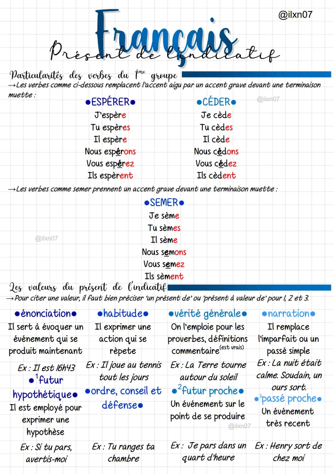 Particularités des verbes du time groupe
→ Les verbes comme ci-dessous remplacent l'accent aigu par un accent
muette:
●CÉDER.
Je cède
Tu cèd