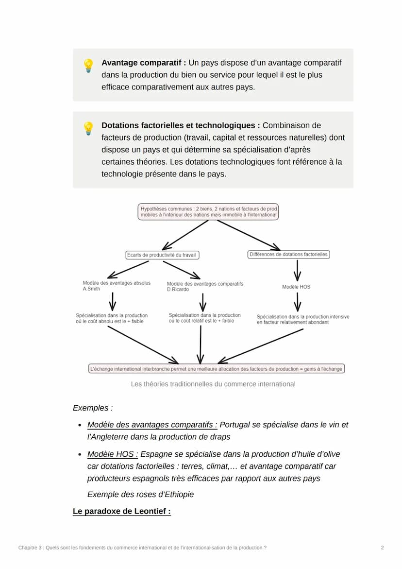Chapitre 3 : Quels sont les
du commerce
fondements
international et de
l'internationalisation de la
production ?
Triade: Europe (35% des exp