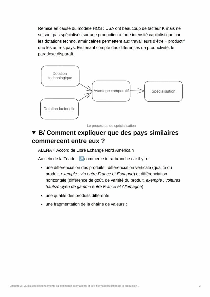 Chapitre 3 : Quels sont les
du commerce
fondements
international et de
l'internationalisation de la
production ?
Triade: Europe (35% des exp