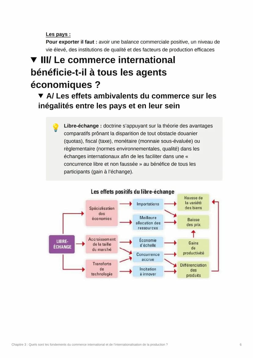 Chapitre 3 : Quels sont les
du commerce
fondements
international et de
l'internationalisation de la
production ?
Triade: Europe (35% des exp