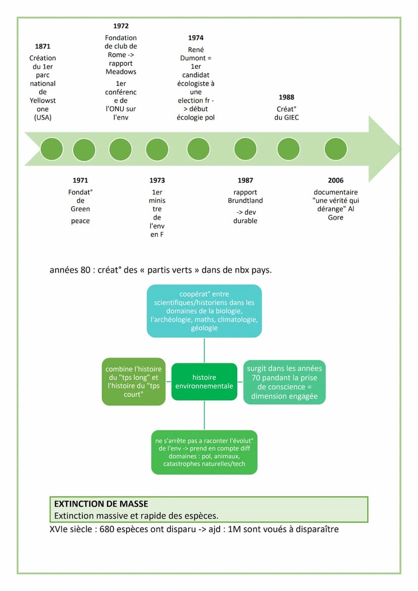 L'ENVIRONNMENT, ENTRE EXPLOITATION ET PROTECTION
ENJEU PLANETAIRE
QU'EST-CE QUE L'ENVIRONNEMENT ?
CHAPITRE INTRODUCTIF
ENVIRONNEMENT
Combina