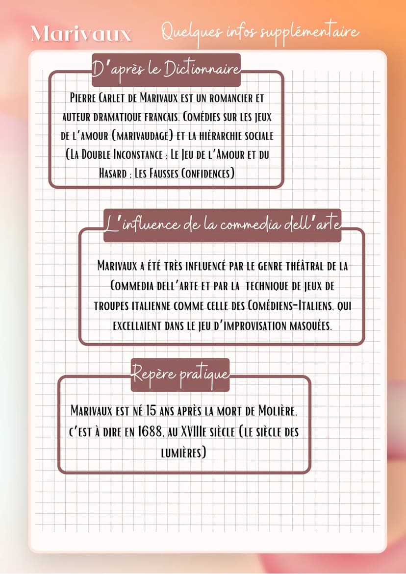 Marivaux
18 / 10 /2023
| | | | | || _| Date à retenir | |||||||
NOM COMPLET PIERRE CARLET DE CHAMBLAIN DE MARIVAUX
DATE DE NAISSANCE 04 FÉVR