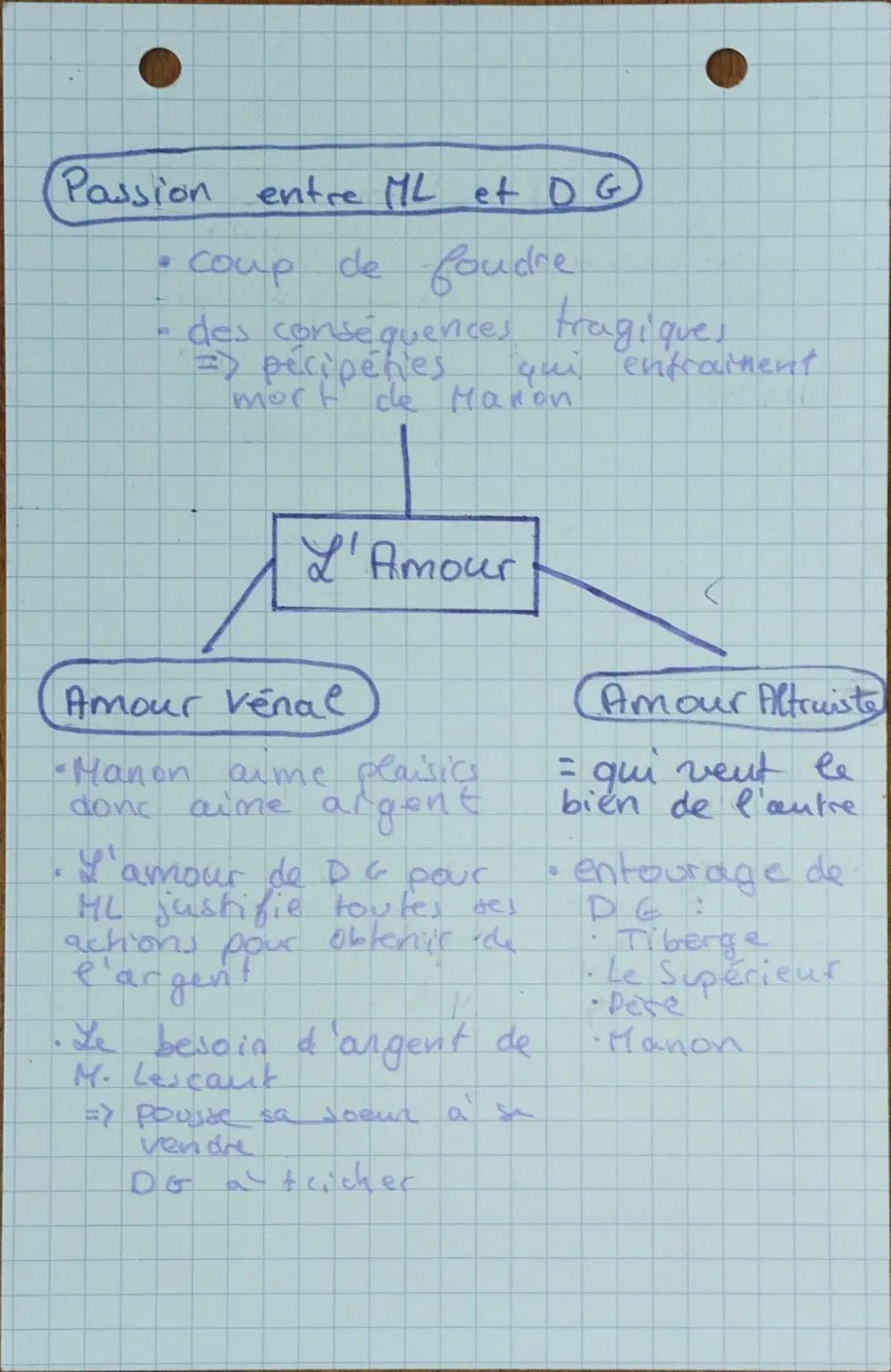 en marge
des moeurs
=> a une maîtresse
Narrateur tout est
de son point de vue
= récit possiblement en
sa vaveur
en marge de
la loi
=> tue, t