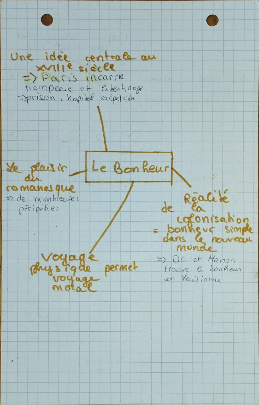 en marge
des moeurs
=> a une maîtresse
Narrateur tout est
de son point de vue
= récit possiblement en
sa vaveur
en marge de
la loi
=> tue, t