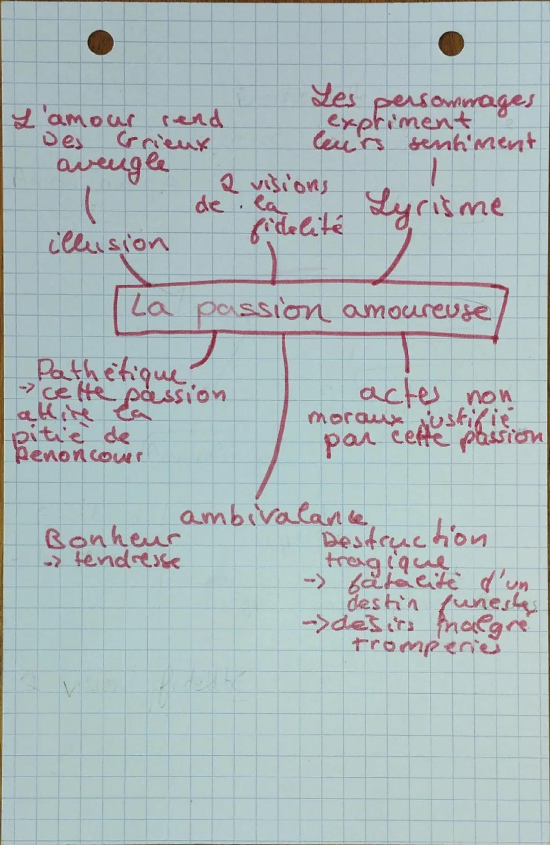 en marge
des moeurs
=> a une maîtresse
Narrateur tout est
de son point de vue
= récit possiblement en
sa vaveur
en marge de
la loi
=> tue, t