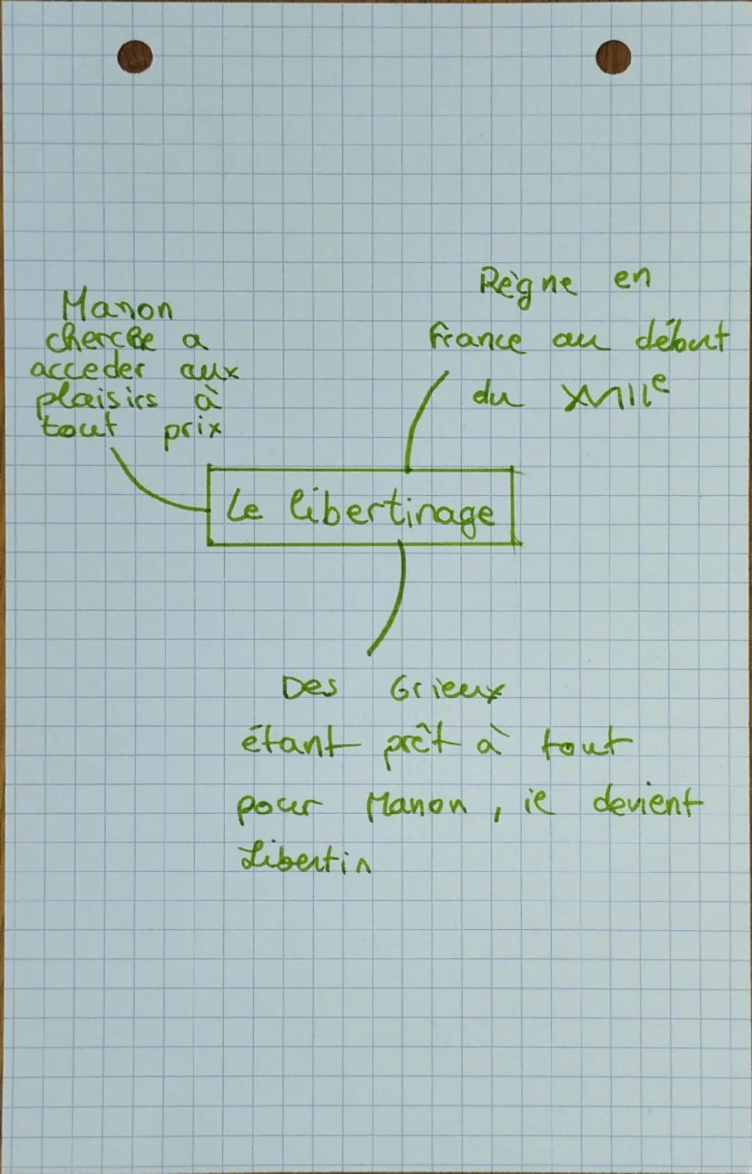 en marge
des moeurs
=> a une maîtresse
Narrateur tout est
de son point de vue
= récit possiblement en
sa vaveur
en marge de
la loi
=> tue, t