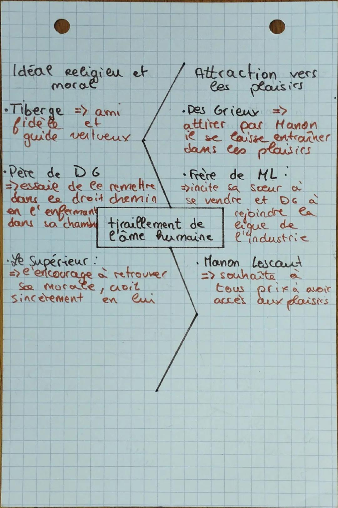 en marge
des moeurs
=> a une maîtresse
Narrateur tout est
de son point de vue
= récit possiblement en
sa vaveur
en marge de
la loi
=> tue, t