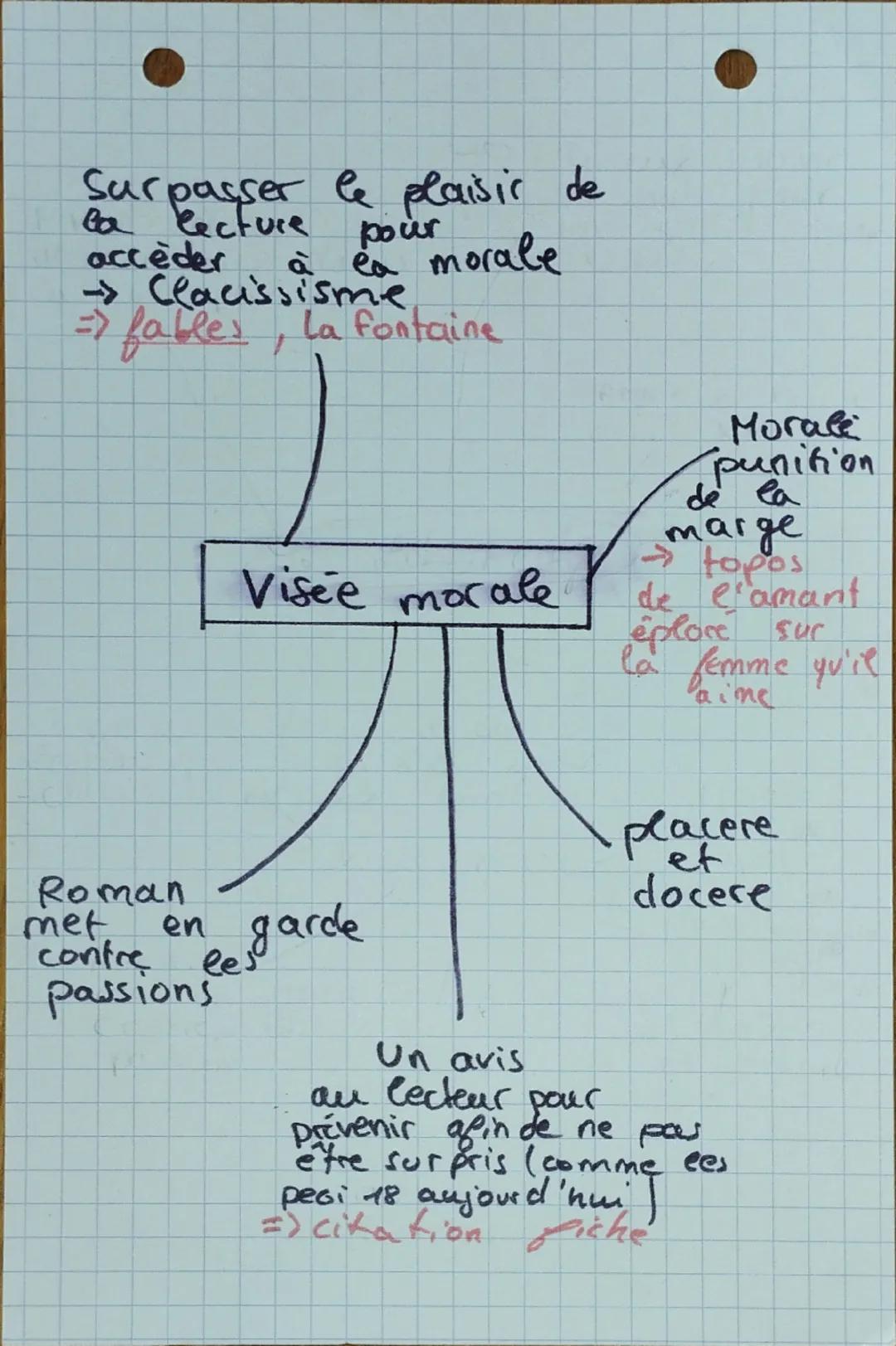 en marge
des moeurs
=> a une maîtresse
Narrateur tout est
de son point de vue
= récit possiblement en
sa vaveur
en marge de
la loi
=> tue, t
