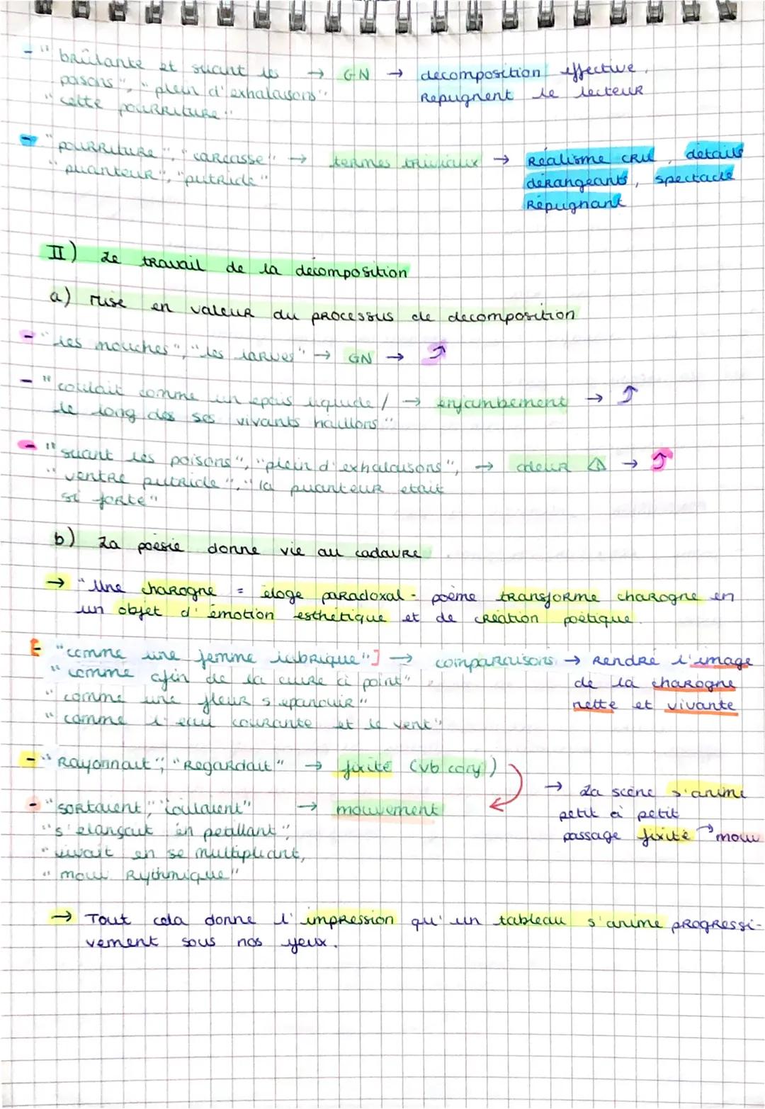 1
1
3
D
SITUER :
INTRODUCTION :
1
1
W
SUJET/THEME :
Section
FORME 13 quatrains
PROBLEMATIQUE
PLAN
DEVELOPPEMENT
TEXTE 3
une charogne
منه
Spl