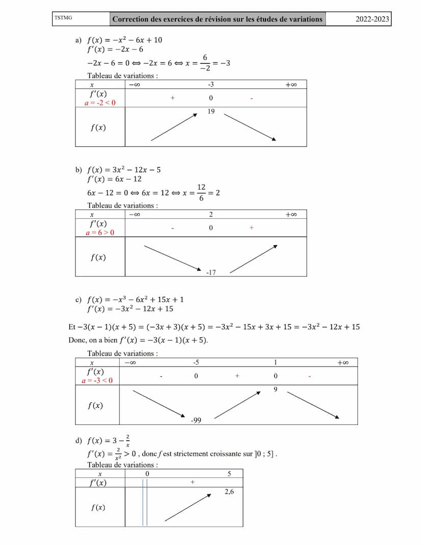 TSTMG
Etablir dans chacun des cas le tableau de variations de la fonction f donnée sur l'intervalle I :
a) f(x) = -x² - 6x + 10
b) f(x) = 3x