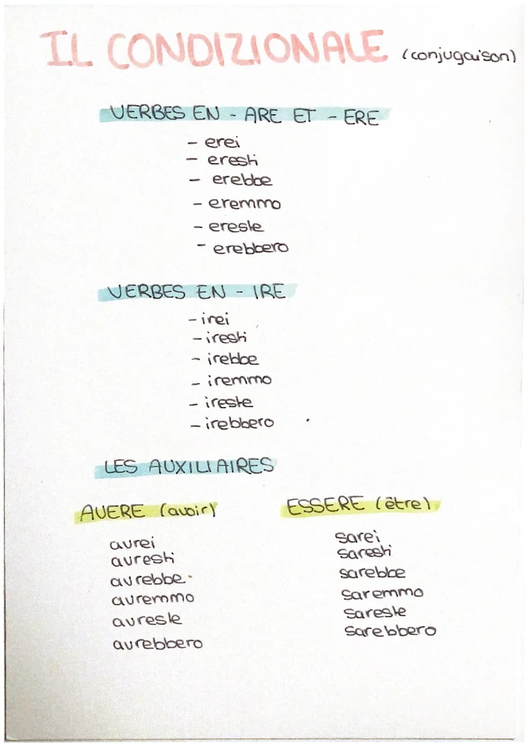 IL CONDIZIONALE (conjugaison)
VERBES EN ARE ET - ERE
erei
eresti
erebbe
1
-
- eremmo
- eresle
erebbero
VERBES EN - IRE
- irei
-iresti
- ireb