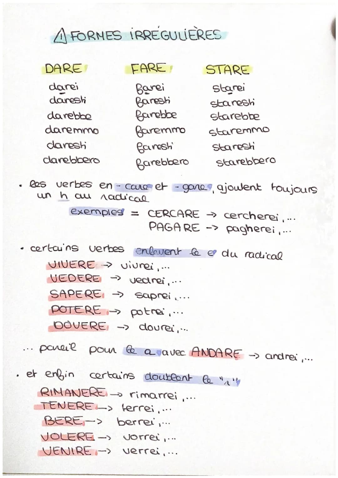 IL CONDIZIONALE (conjugaison)
VERBES EN ARE ET - ERE
erei
eresti
erebbe
1
-
- eremmo
- eresle
erebbero
VERBES EN - IRE
- irei
-iresti
- ireb