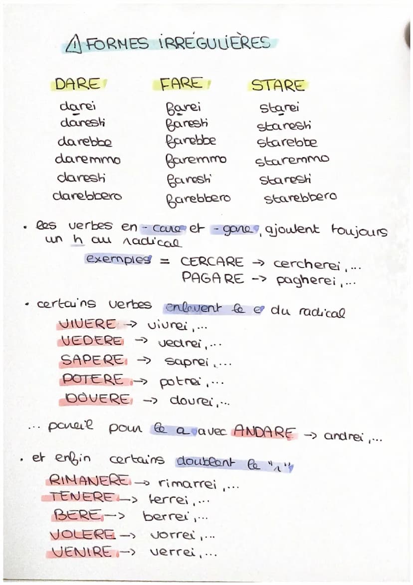 IL CONDIZIONALE (conjugaison)
VERBES EN ARE ET - ERE
erei
eresti
erebbe
1
-
- eremmo
- eresle
erebbero
VERBES EN - IRE
- irei
-iresti
- ireb